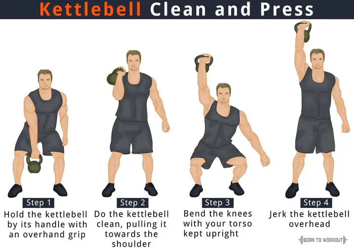 man showing how to do a Kettlebell clean and press