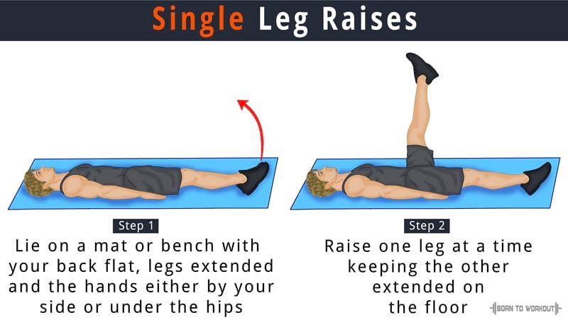 how to perform the lying Weighted leg raise exercise https://get-strong.fit/Flat-Bench-Lying-Leg-Raise-How-To-Exercise-Guide/Exercises