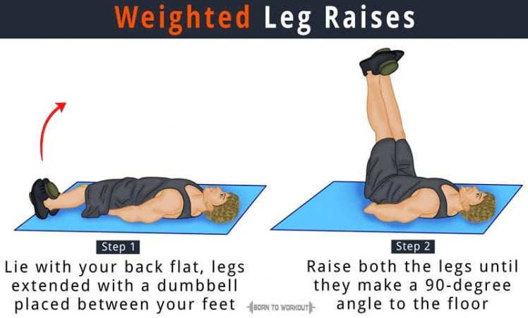 how to perform the lying Weighted leg raise exercise https://get-strong.fit/Flat-Bench-Lying-Leg-Raise-How-To-Exercise-Guide/Exercises